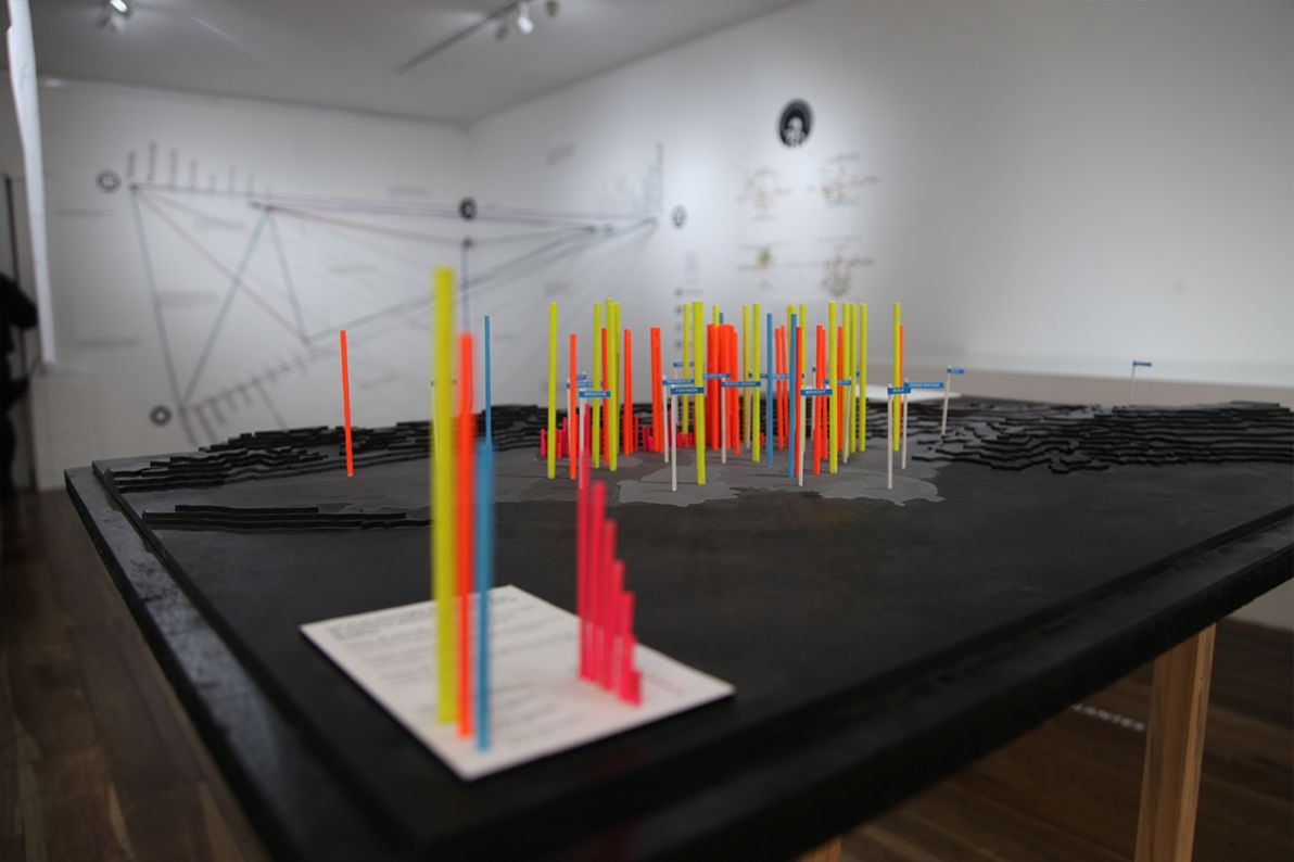Muestra resultados Laboratorio - Plataforma Bogotá