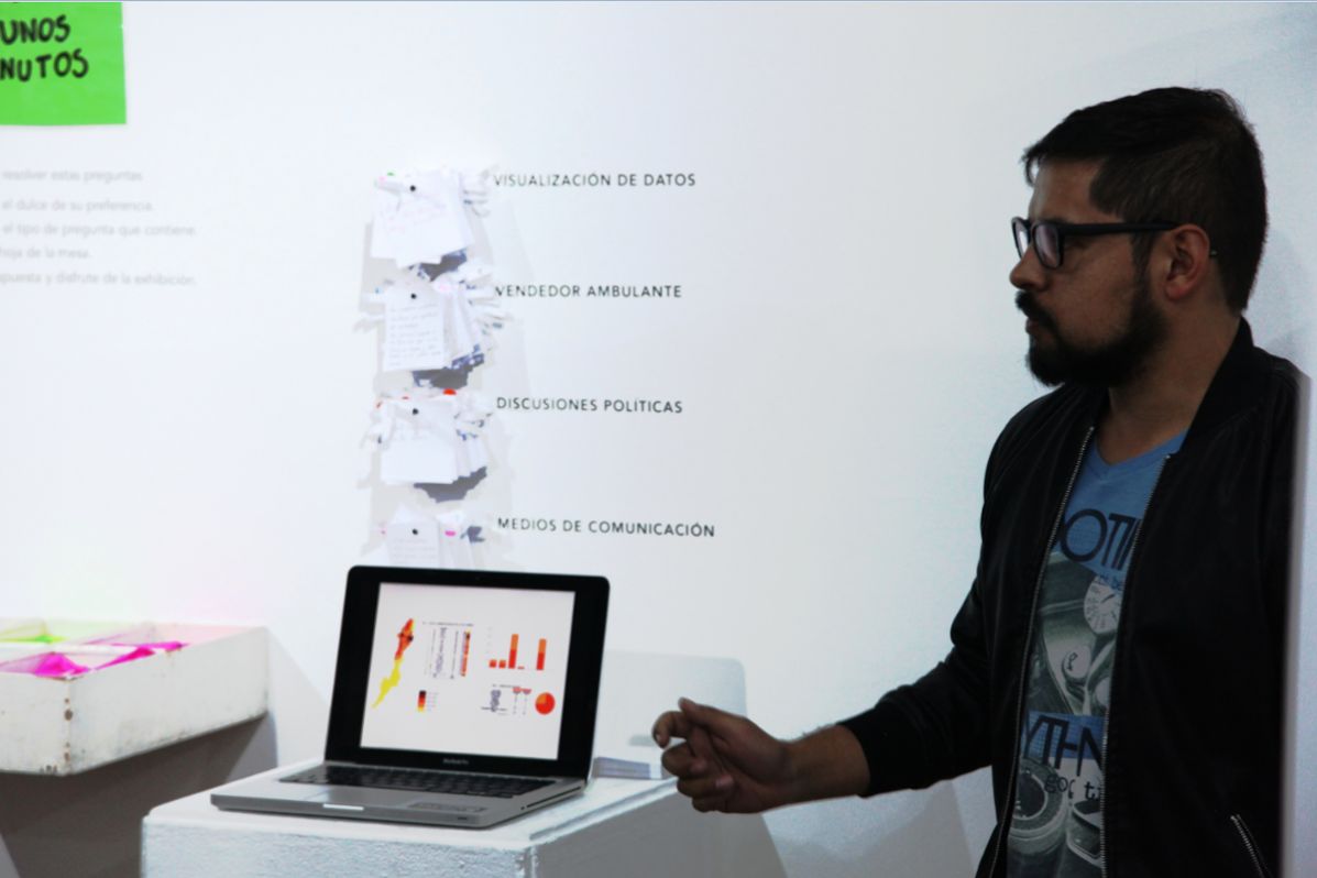 Muestra resultados Laboratorio - Plataforma Bogotá